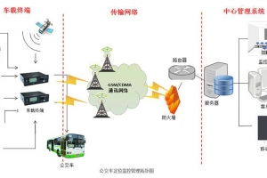 深圳市賽億科技開發 深耕物聯網技術服務，引領行業解決方案創新